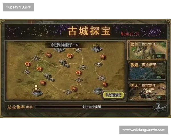 解锁新古城秘宝:探险者指南 解锁新古城秘宝:探险者指南